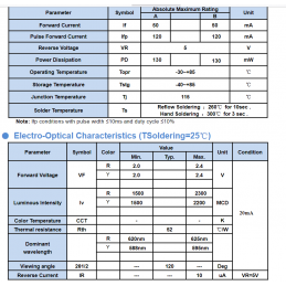 10 x smd LED 3528 PLCC4 Duo Rot Gelb RZX-S3528-R+Y 120° 5V 2.0 2.4 V 1500 2500mcd